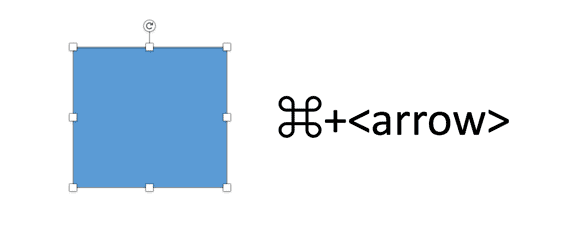 Nudge objects in PowerPoint for Mac - Command icon in PowerPoint plus an arrow