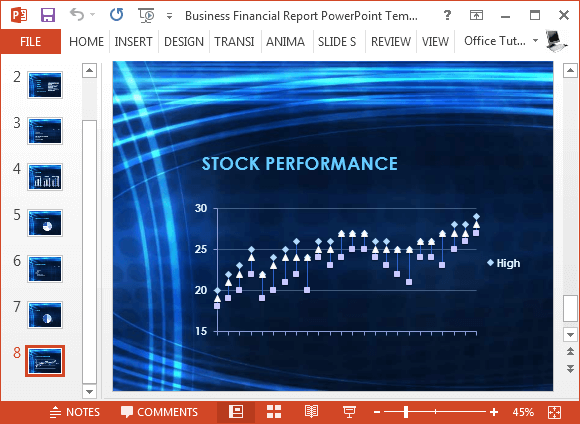 Stock performance chart in PowerPoint