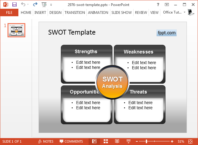 Free SWOT analysis PowerPoint template