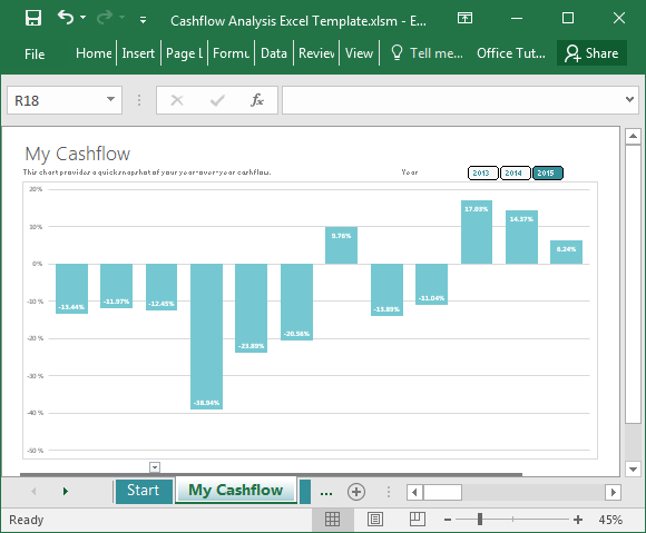 Cashflow chart in Excel