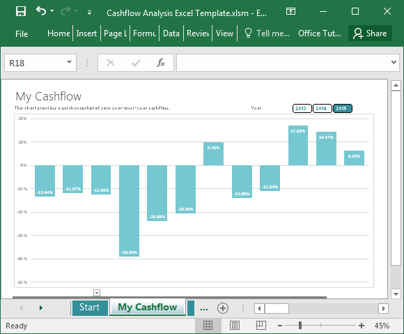 How To Make Cash Flow Chart In Excel