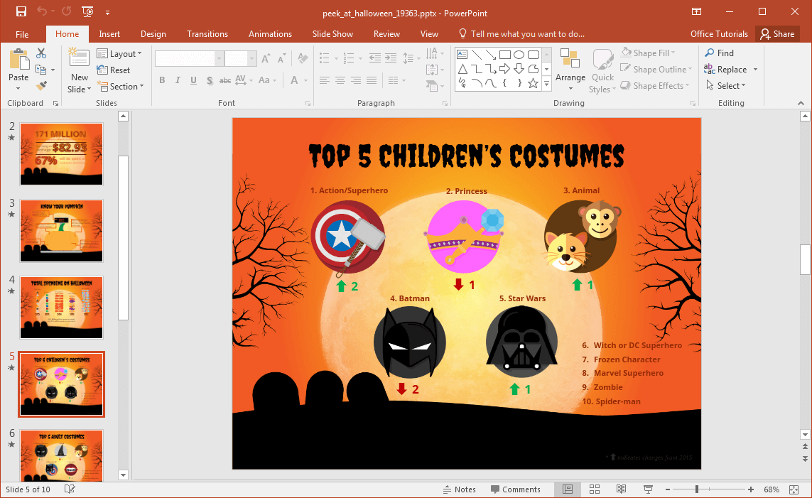halloween-masks-infographic-slide