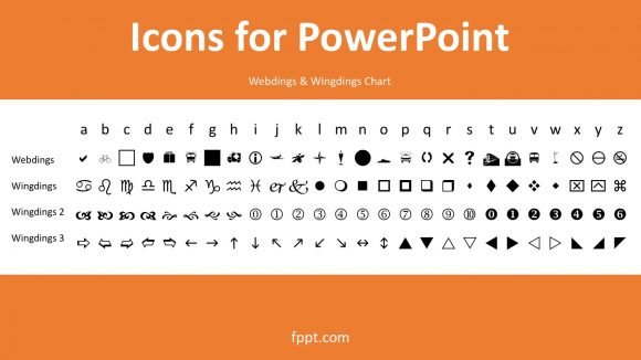 Wingdings & Webdings Chart