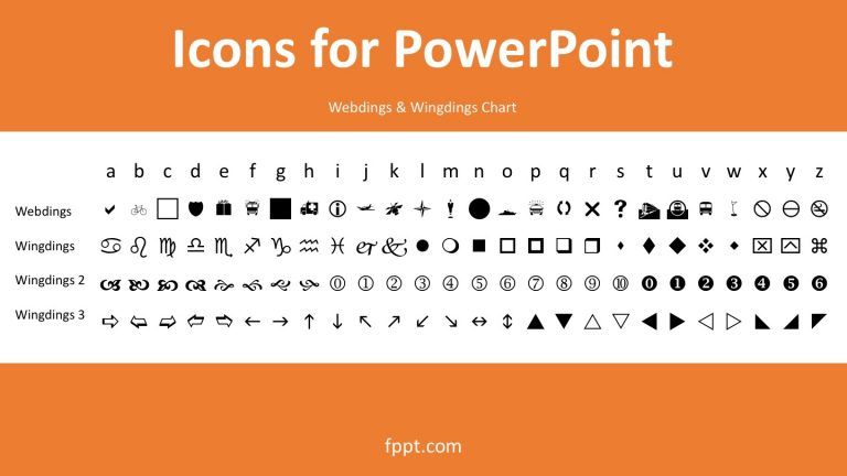 wingdings-webdings-chart-1 - FPPT