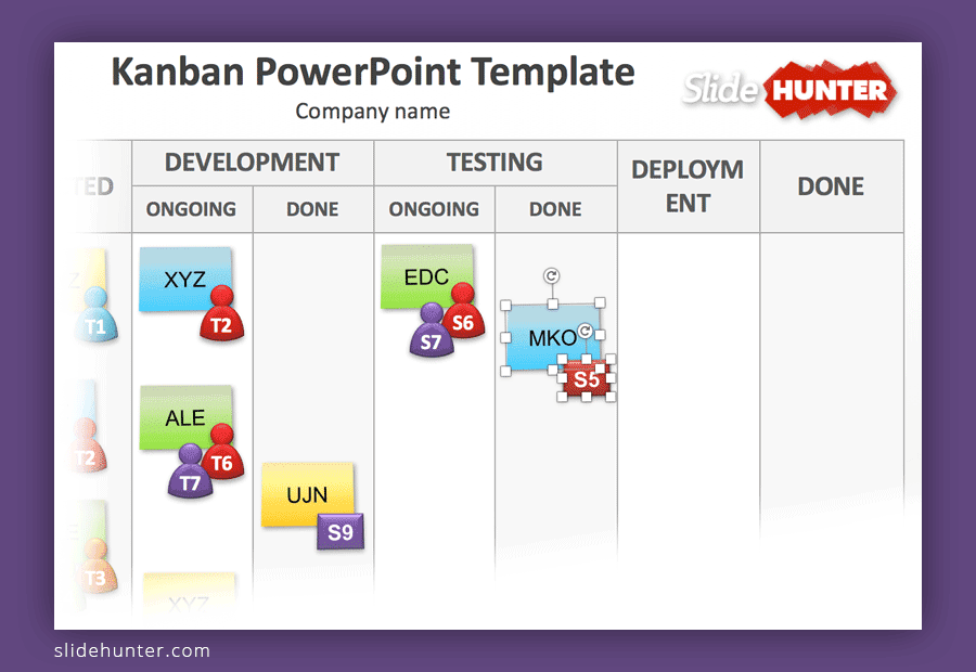 Editable Kanban PPT Template for Presentations in PowerPoint & Google Slides