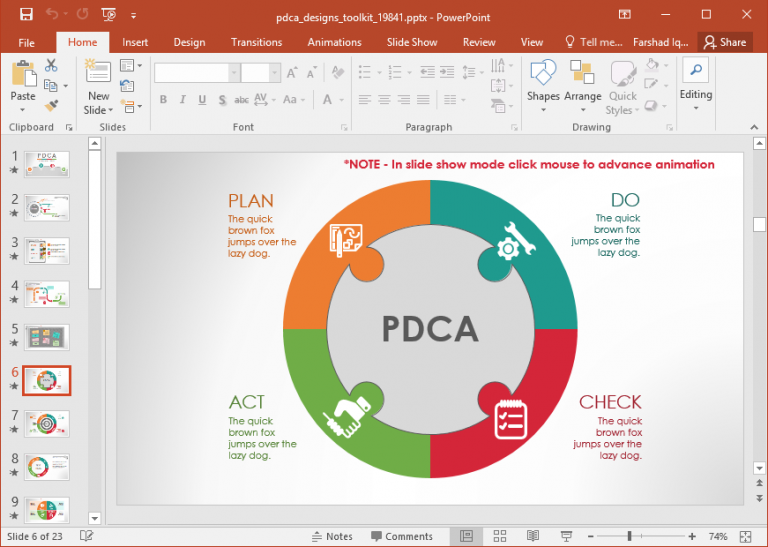 Animated PDCA PowerPoint Template