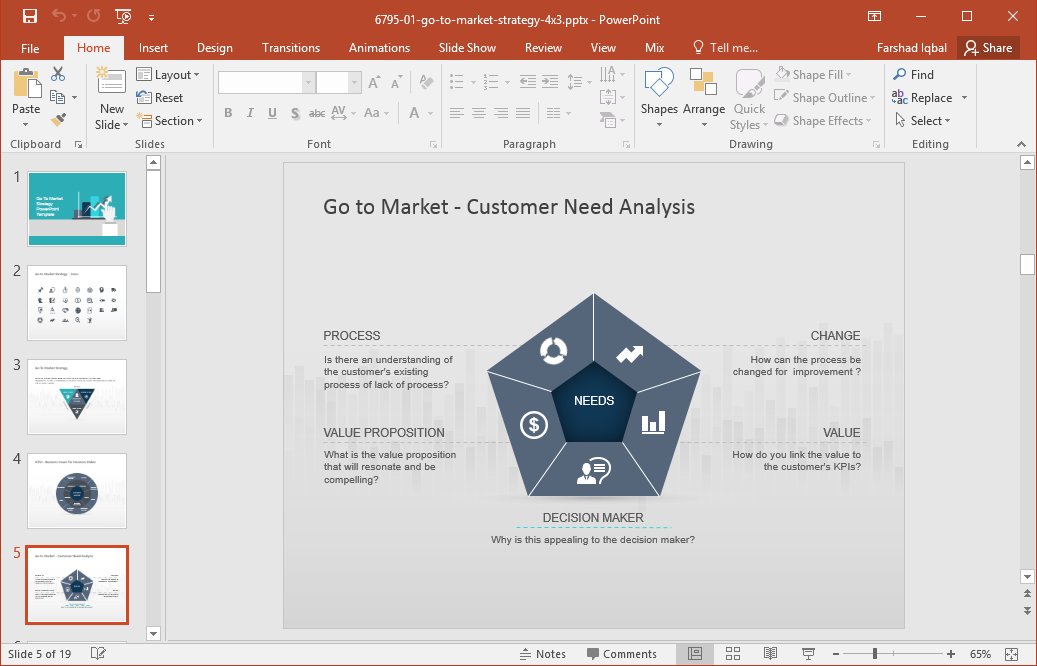 Customer Need Analysis PowerPoint template