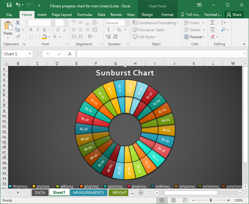powerpoint 2016 for mac starburst charts