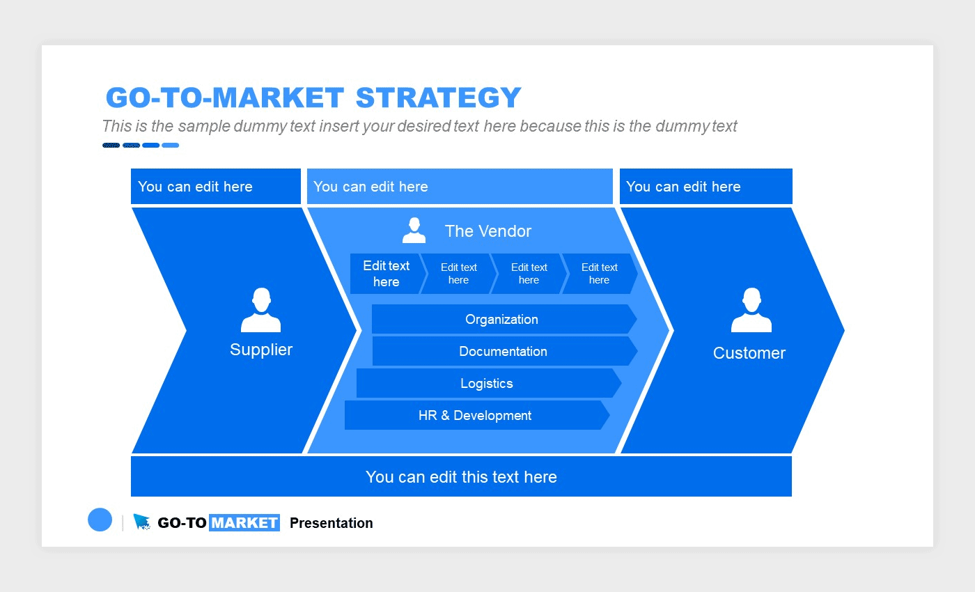 Example of a Go to Market Strategy Plan template for presentations