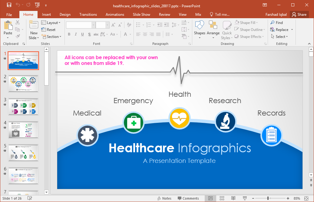 Animated Healthcare Infographics For Powerpoint