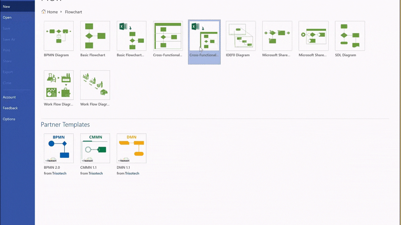 Createa process map in Visio