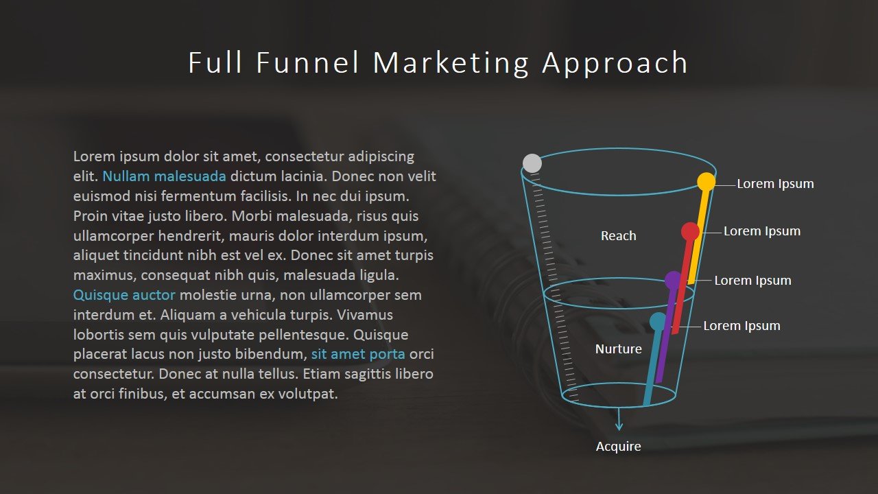 Dark Funnel Diagram template for presentations on Marketing Topics