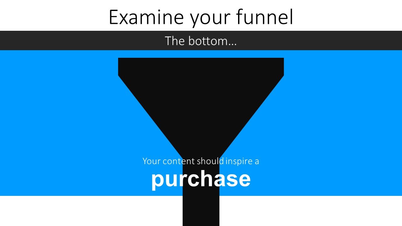 Simple Funnel Diagram design for PowerPoint presentations and Google Slides