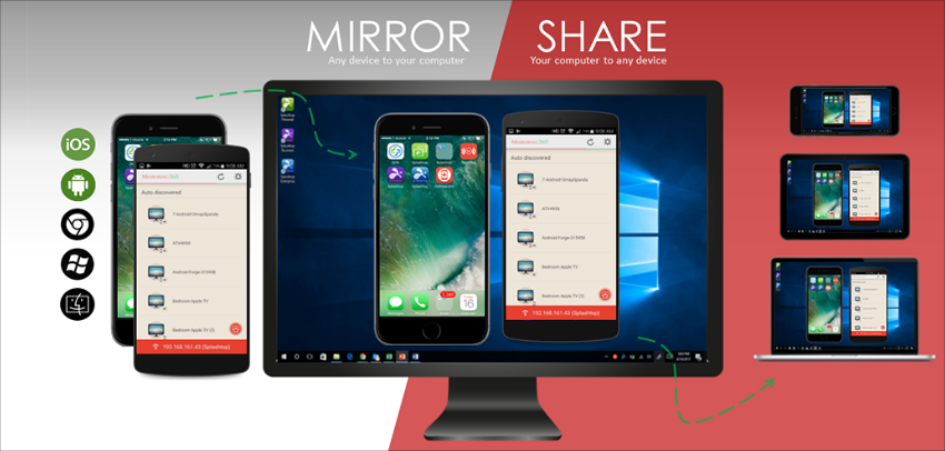mirror smartphone or tablet to wirelessly present a presentation