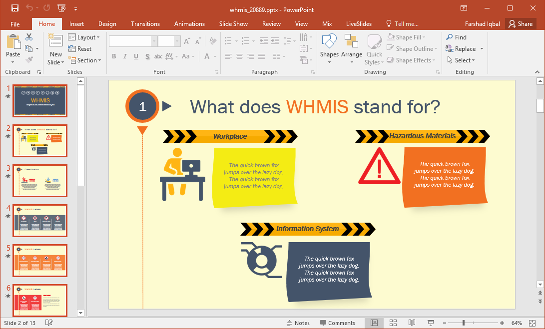 what does whmis stand for
