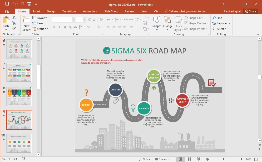 Animated Six Sigma PowerPoint Template