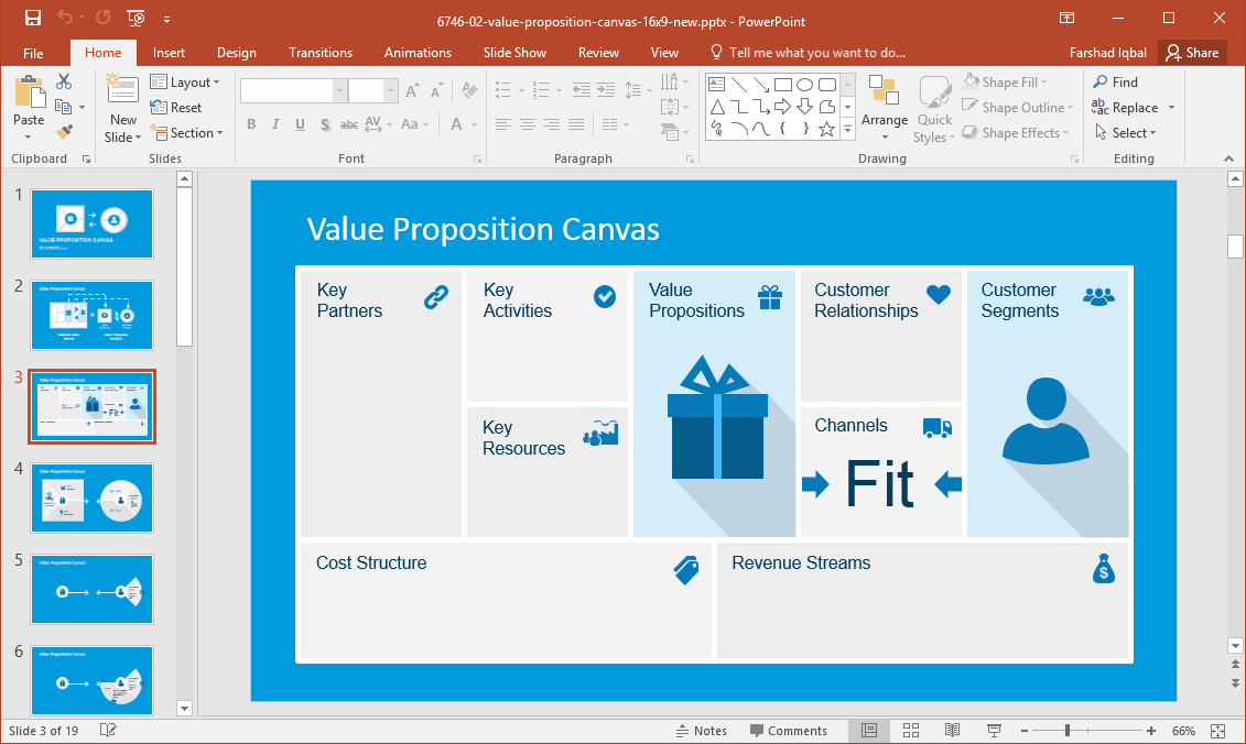Editable business canvas PowerPoint template with placeholders and icons.