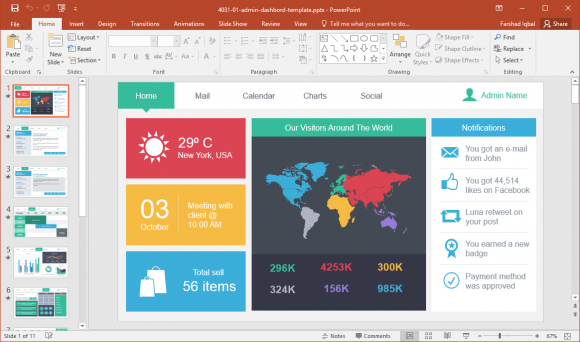admin dashbord template for powerpoint