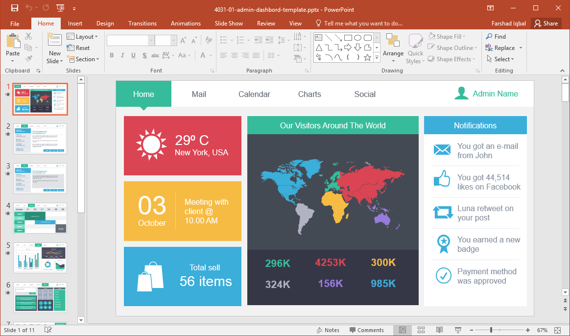 Admin Dashboard PowerPoint Template - Example of dashboard design for PowerPoint & Google Slides presentation