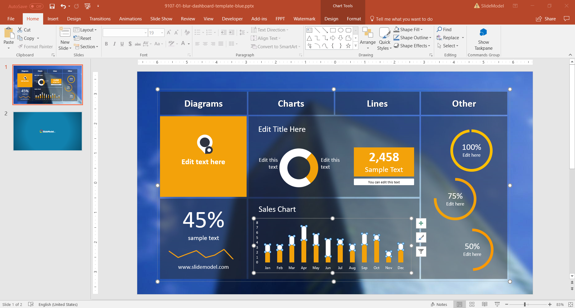 22 Best Dashboard Templates for PowerPoint Presentations Throughout Powerpoint Dashboard Template Free