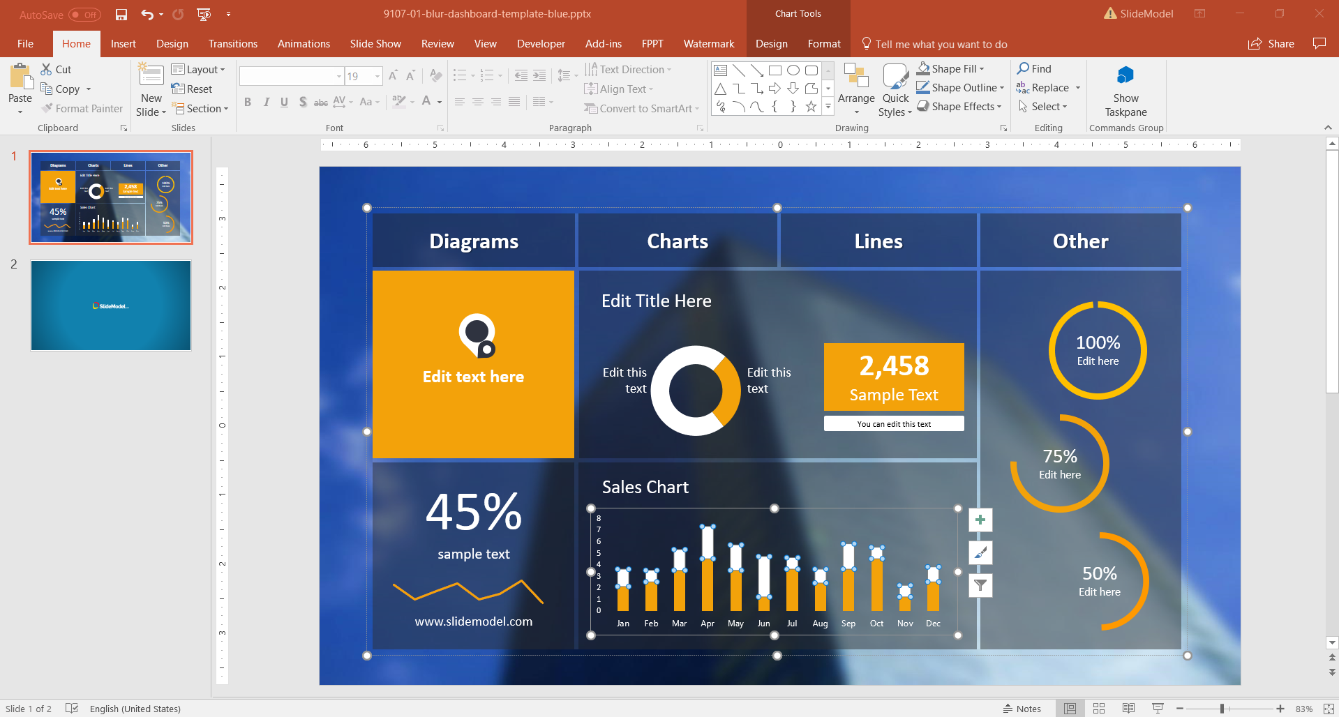 10 Best Dashboard Templates For Powerpoint Presentations