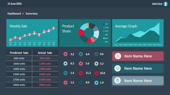 10 Best Dashboard Templates for PowerPoint Presentations