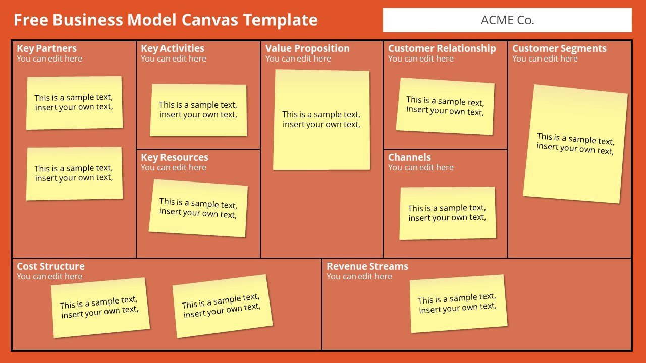 Free Business Model Canvas Template Slide for PowerPoint