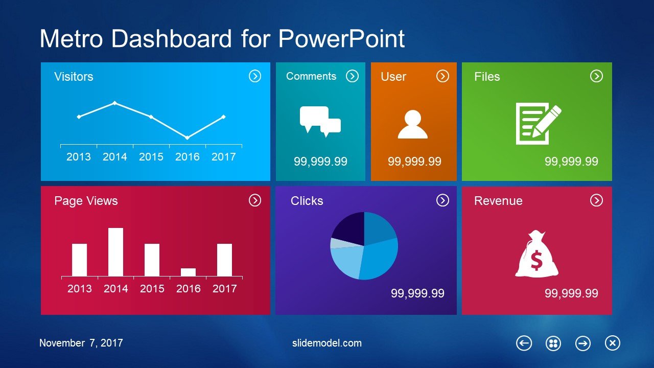 Metro UI dashboard design for presentations with editable content