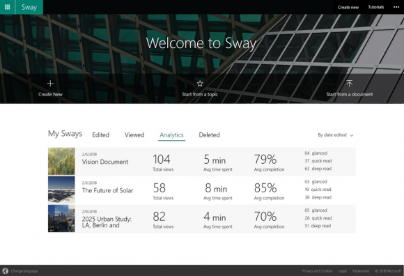 Get Reliable Insights with Analytics for Sway