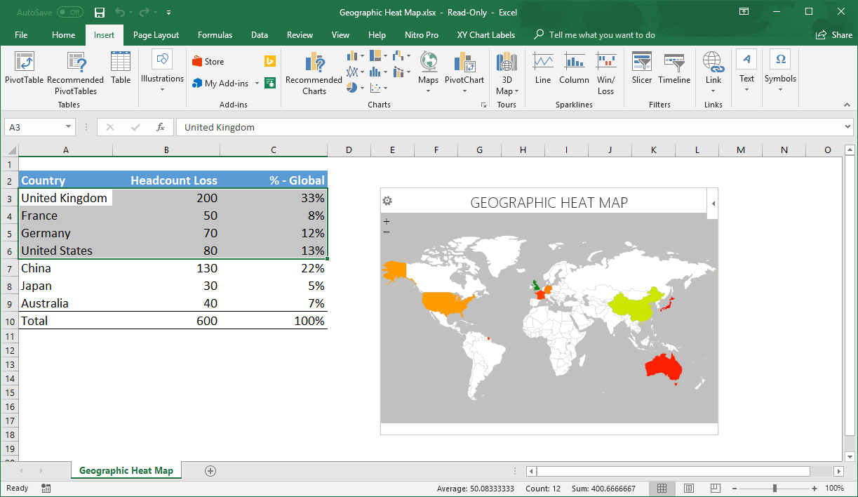 Visualize Data Across Geographic Location in Excel
