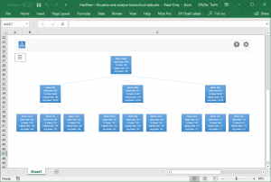 Visualize And Analyze Your Hierarchical Data in Excel With HierView