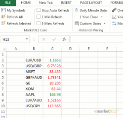 Get Live Stock Quotes in Excel with MarketXLS