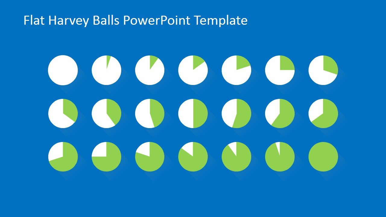 Harvey Balls with Flat Style - Source: SlideModel.com