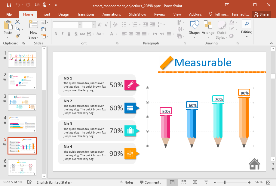 Measurable Outcomes