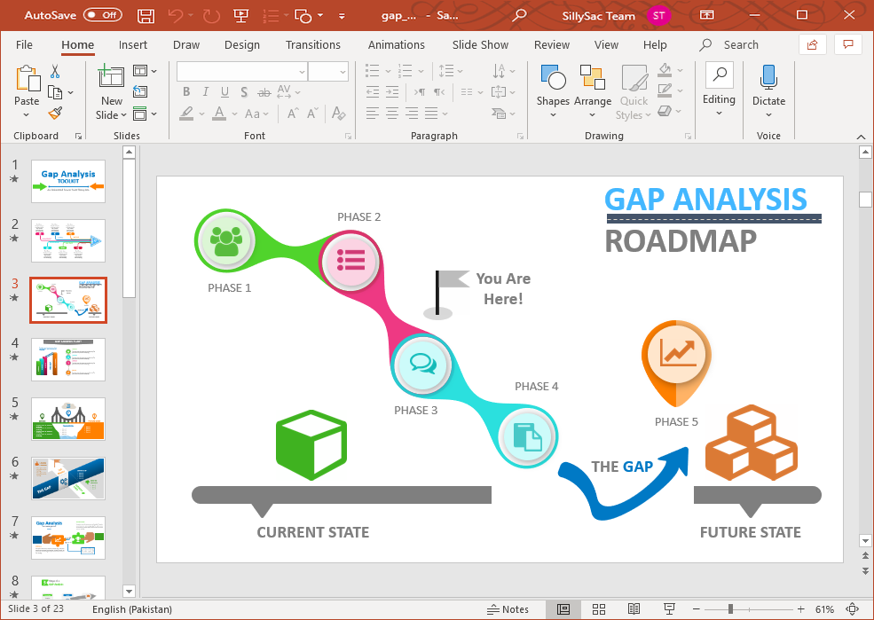 Animated Gap Analysis Template For Powerpoint
