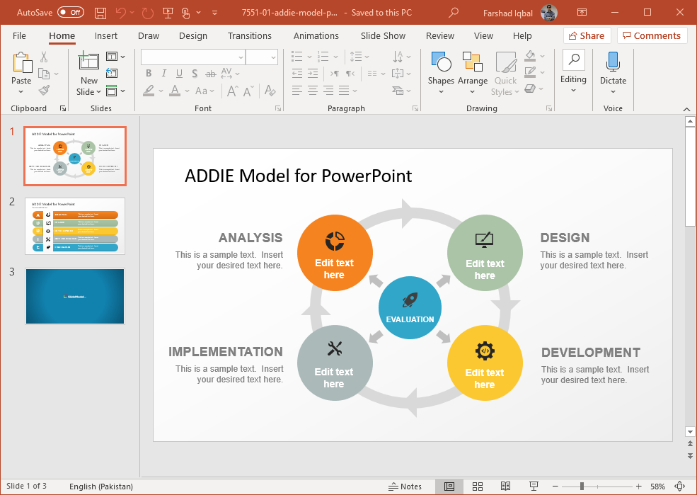 ADDIE Model for PowerPoint