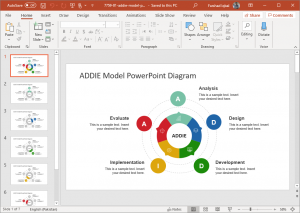 Introduction to the ADDIE Model with Best ADDIE PowerPoint Templates