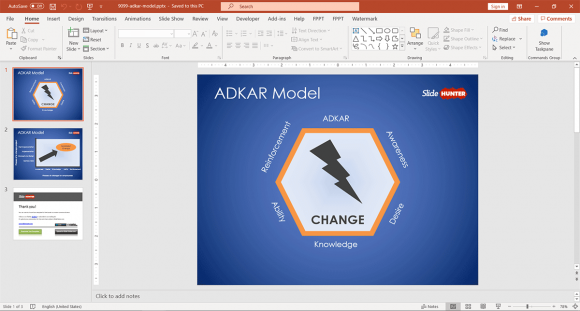 adkar-powerpoint-template-slidehunter