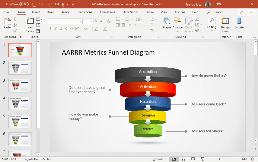aarrr metrics powerpoint template