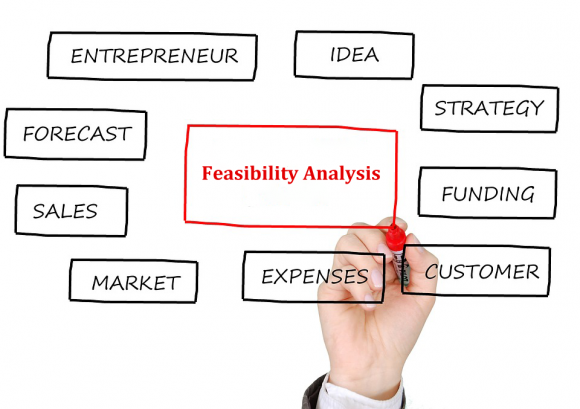 guide to a feasibility analysis
