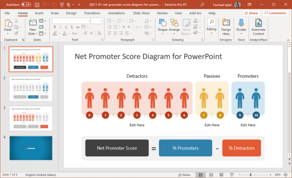 net promoter score diagram for powerpoint
