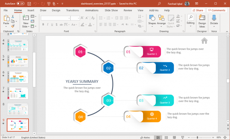 Animated Company Dashboard PowerPoint Template