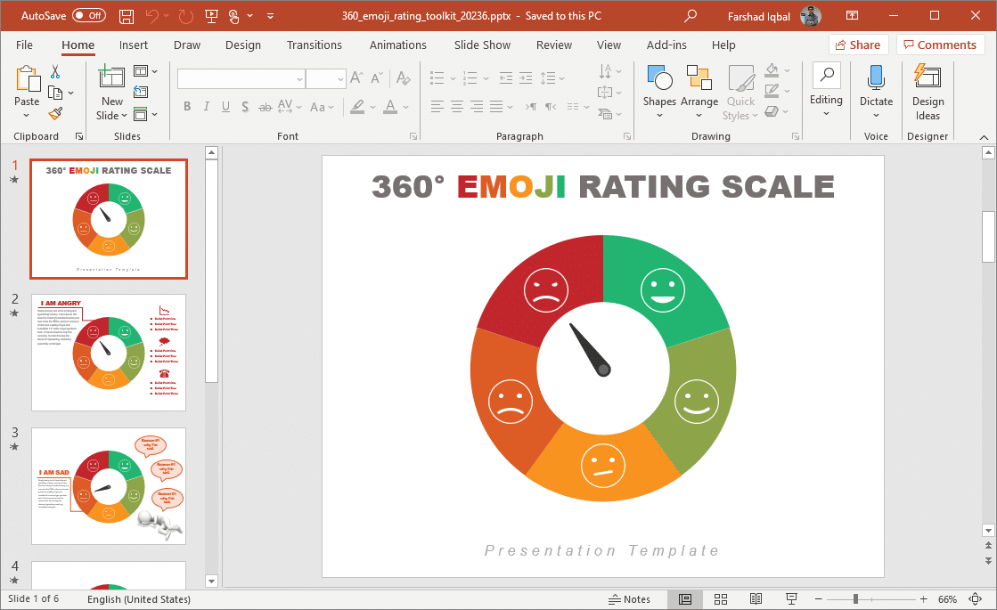 360 degree feedback toolkit