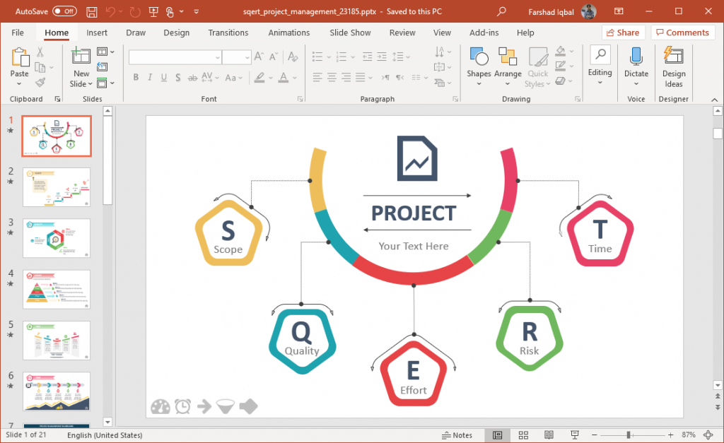 Animated SQERT Project Management PowerPoint Template