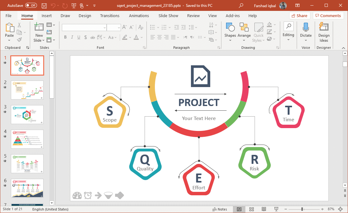 animated sqert project management powerpoint template