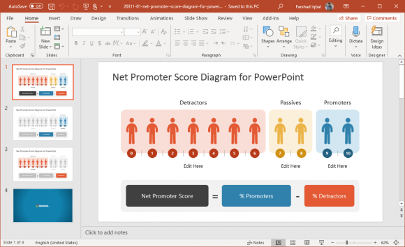 net promoter score powerpoint diagram template