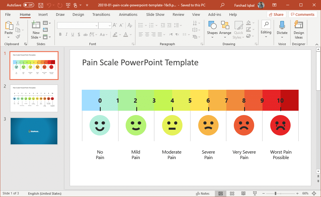 pain scale powerpoint template