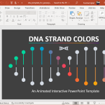 animated dna powerpoint template