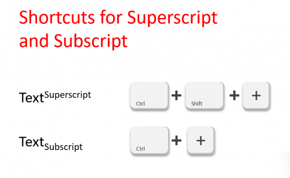 keyboard shortcut for subscript and superscript mac
