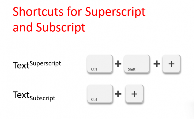 How to Apply Superscript in PowerPoint (and Subscript)